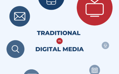 How We Consume Traditional and Digital Media Today
